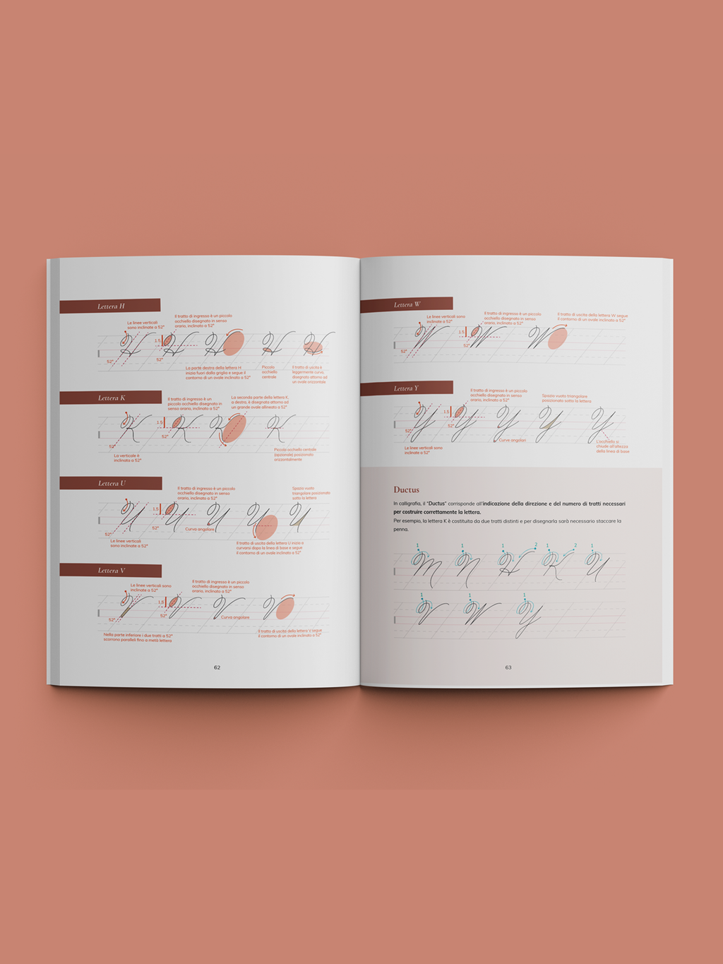 Manuale di Calligrafia – Corsivo Americano