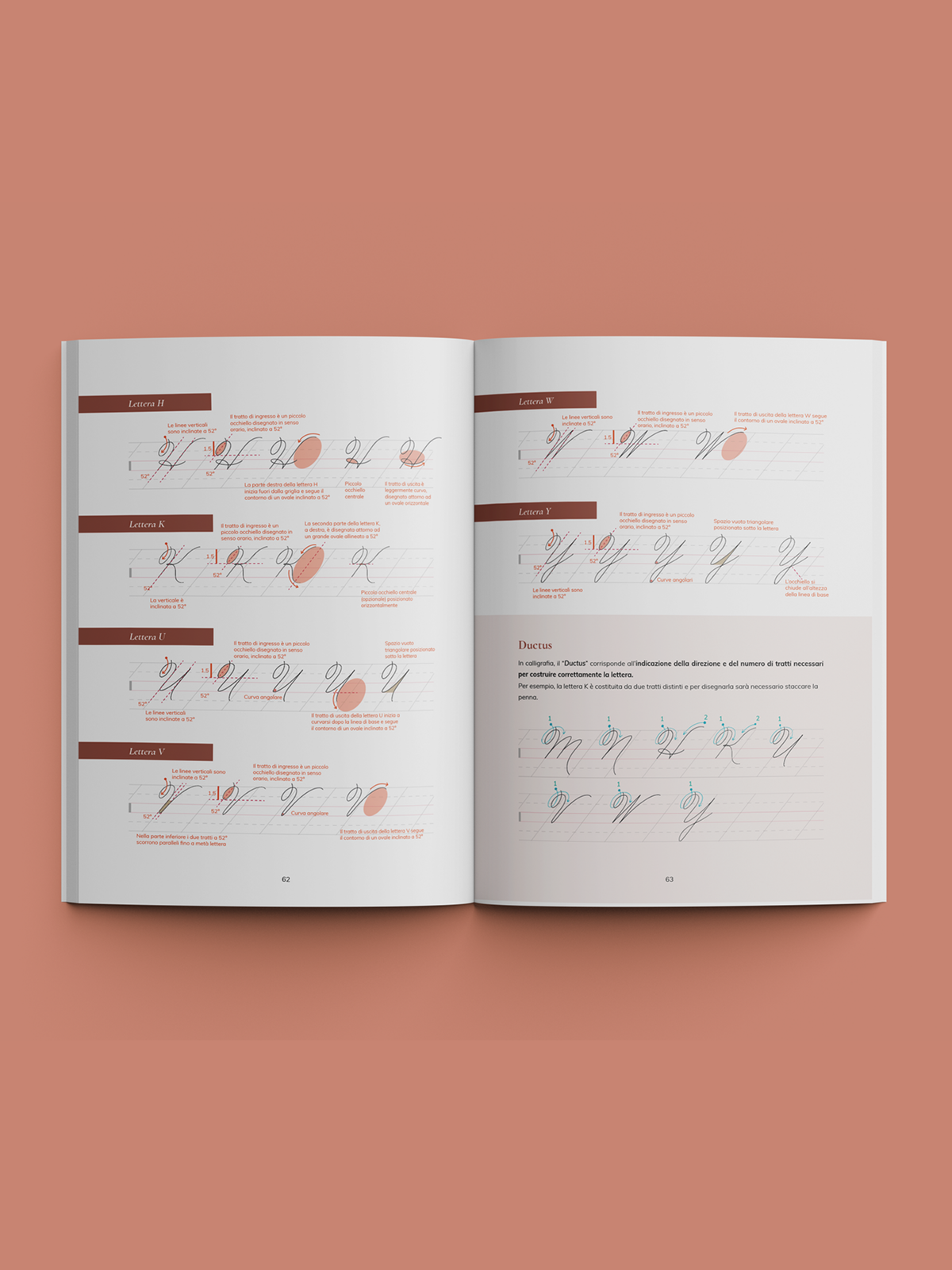 Manuale di Calligrafia – Corsivo Americano